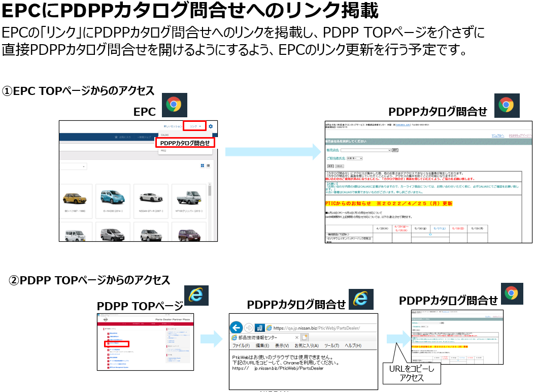 PTIC-WEB3